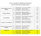 MEZUNİYET DERECELERİ